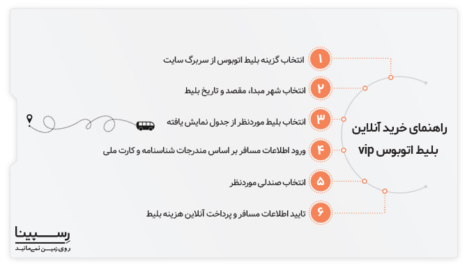 راهنمای خرید آنلاین بلیط اتوبوس vip
